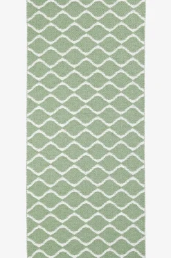 Horredsmattan Plastmatta Wave 70x250 cm